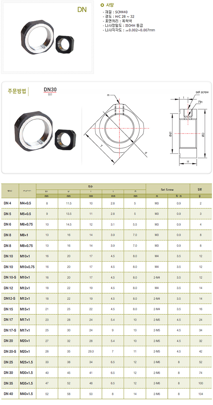 ZeeWoo Tech Corporation > AN|DN > DN